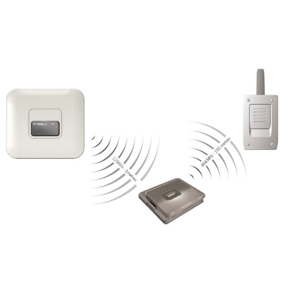 Aktivační anténa JCM-TECH FREE 30 R